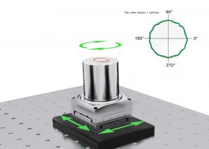 'imagerie à rayons X tridimensionnelle