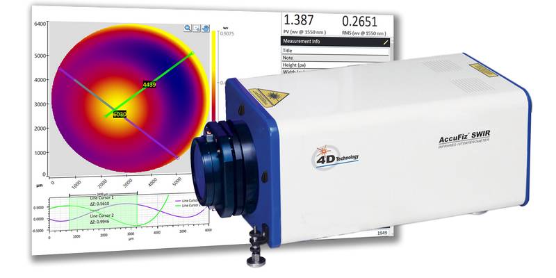 Interféromètre AccuFiz infrarouge