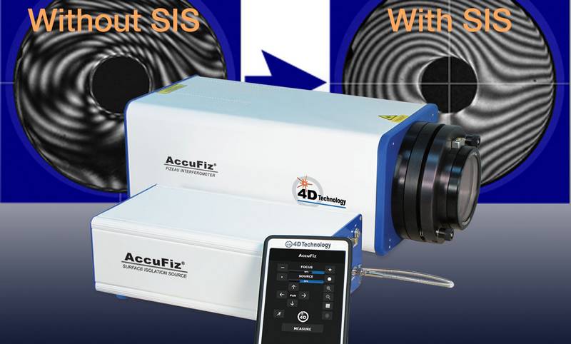 AccuFiz option SIS interféromètre 4d Technology